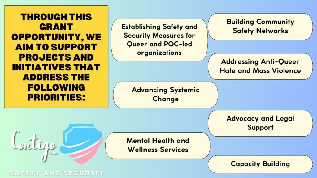 Safety & Security 2024 Grants Contigo Fund