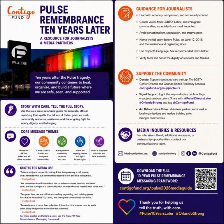 Download the Ten Year Pulse Remembrance Messaging Framework – Contigo Fund